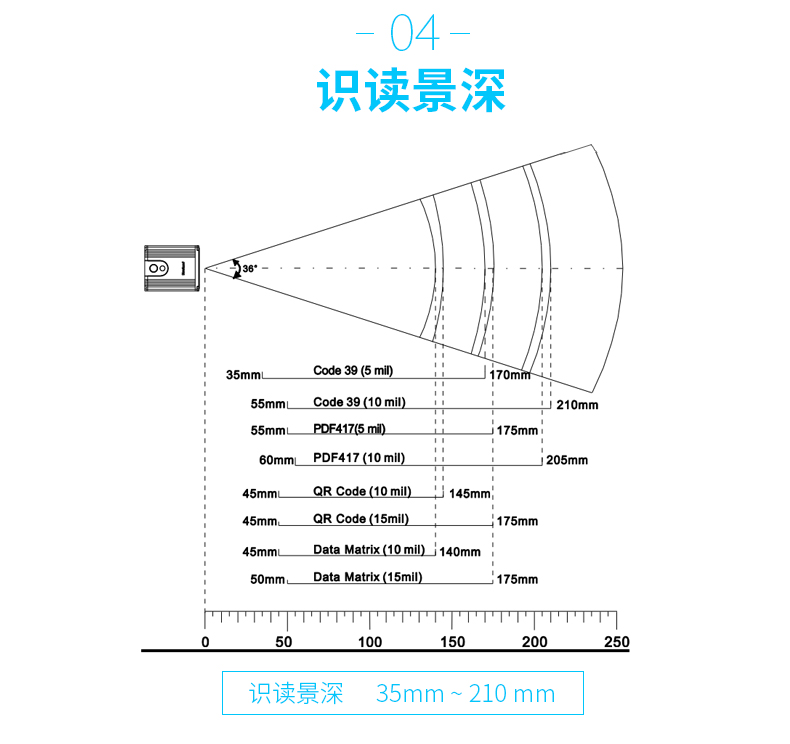 ag亚娱集团·(中国游)官方网站