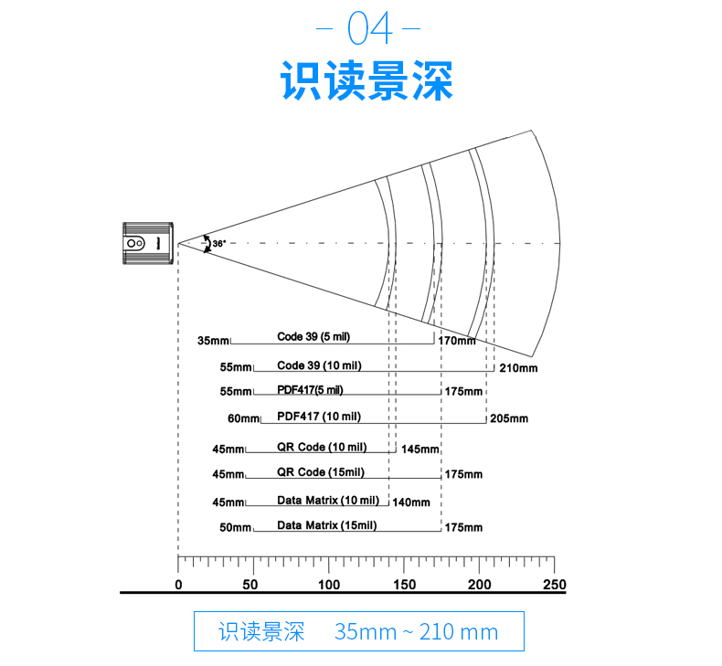 ag亚娱集团·(中国游)官方网站