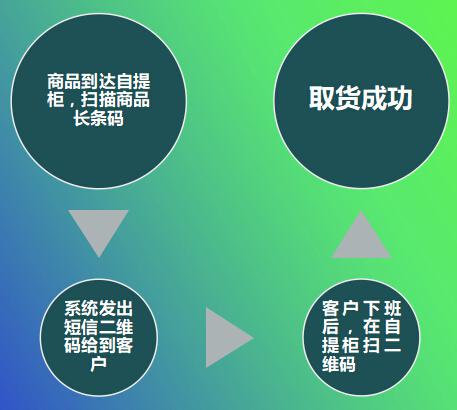 ag亚娱集团·(中国游)官方网站