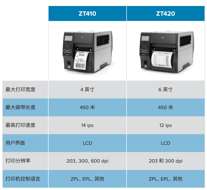 ag亚娱集团·(中国游)官方网站
