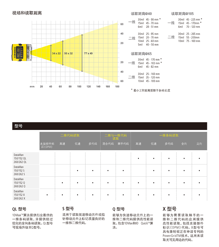 ag亚娱集团·(中国游)官方网站