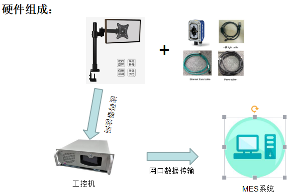 ag亚娱集团·(中国游)官方网站
