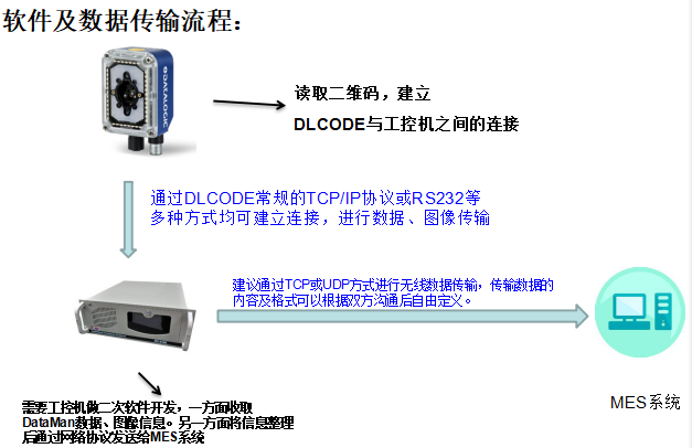 ag亚娱集团·(中国游)官方网站