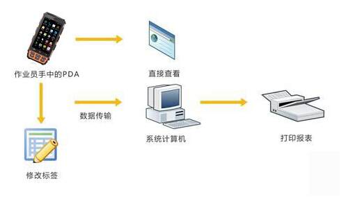 ag亚娱集团·(中国游)官方网站