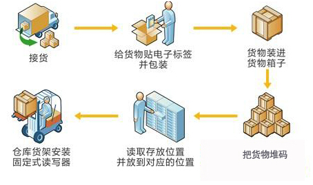 ag亚娱集团·(中国游)官方网站