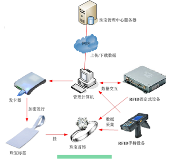 ag亚娱集团·(中国游)官方网站