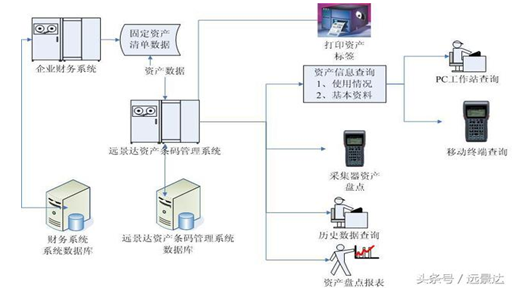 ag亚娱集团·(中国游)官方网站