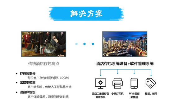 ag亚娱集团·(中国游)官方网站