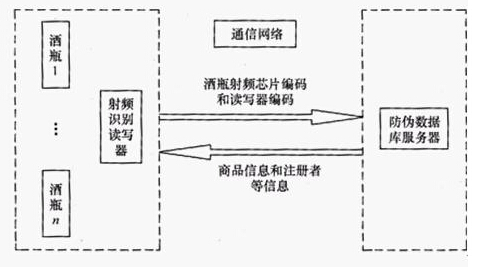ag亚娱集团·(中国游)官方网站