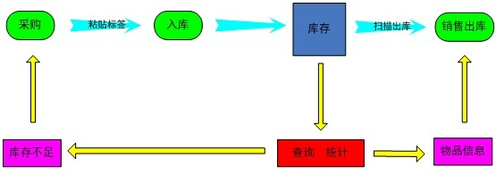 ag亚娱集团·(中国游)官方网站