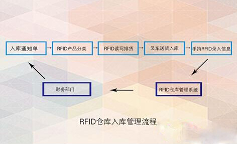 ag亚娱集团·(中国游)官方网站