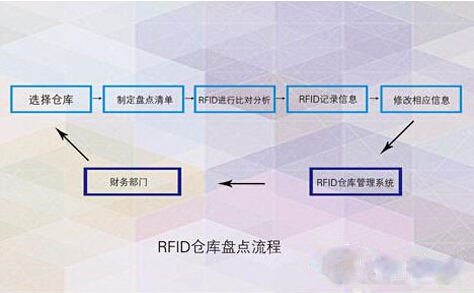 ag亚娱集团·(中国游)官方网站