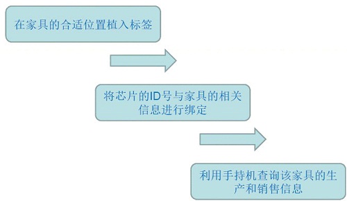 ag亚娱集团·(中国游)官方网站