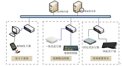 ag亚娱集团·(中国游)官方网站