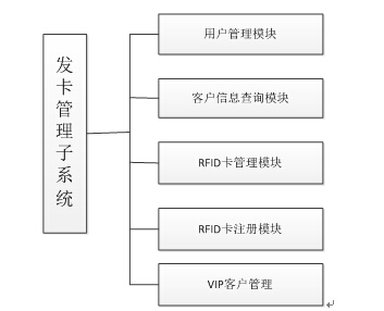 ag亚娱集团·(中国游)官方网站