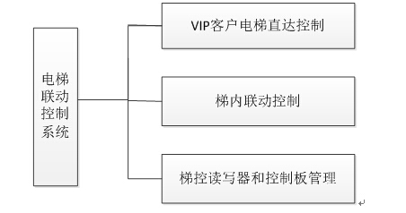 ag亚娱集团·(中国游)官方网站
