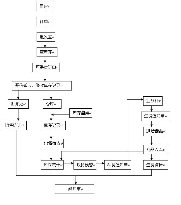 ag亚娱集团·(中国游)官方网站