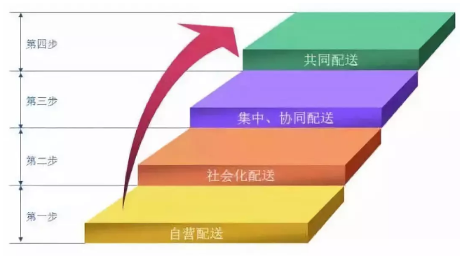 ag亚娱集团·(中国游)官方网站