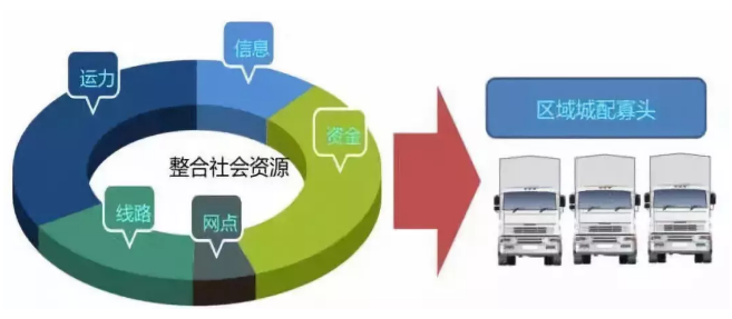 ag亚娱集团·(中国游)官方网站
