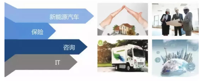 ag亚娱集团·(中国游)官方网站