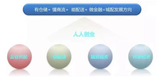 ag亚娱集团·(中国游)官方网站