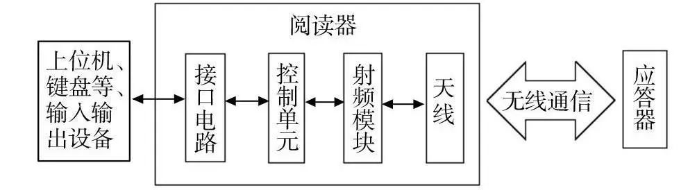 ag亚娱集团·(中国游)官方网站