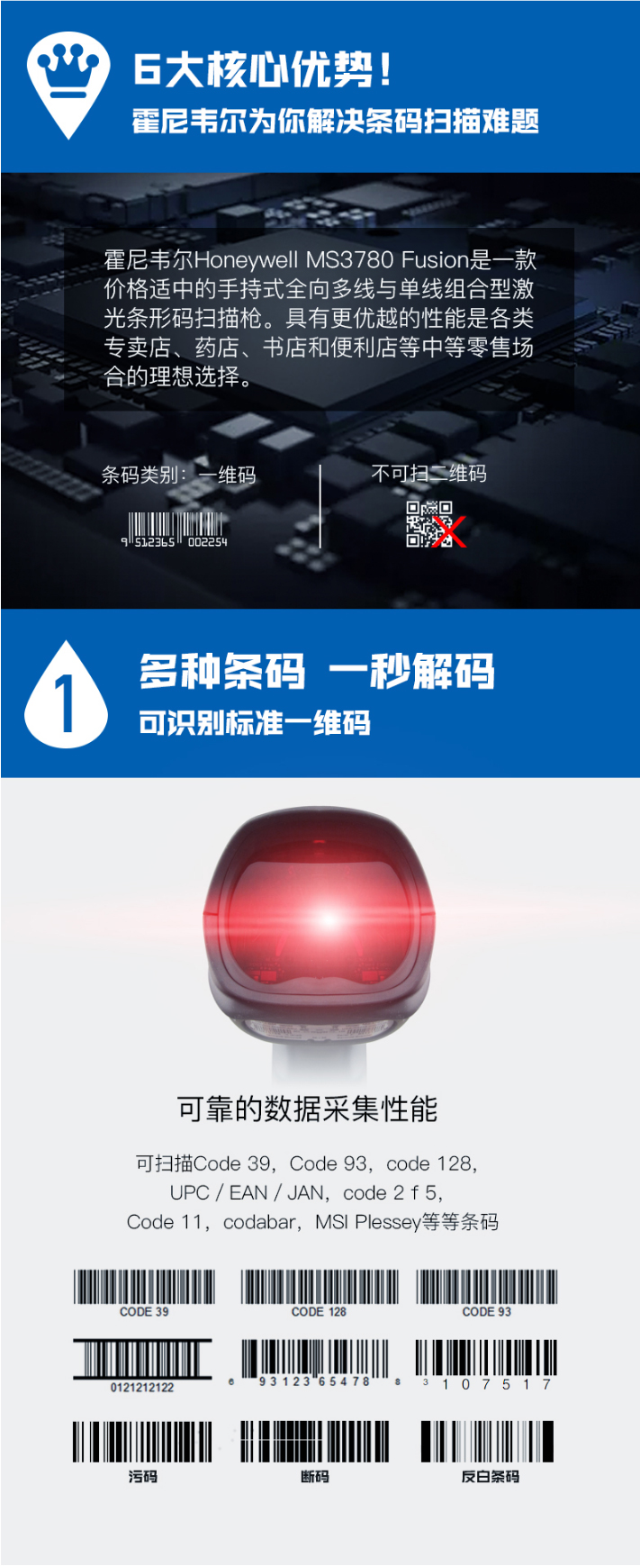 Hoenywell MS3780 扫描枪能够识别种种条码，，，，，解码速率快