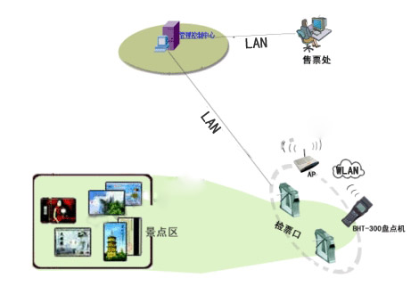 ag亚娱集团·(中国游)官方网站