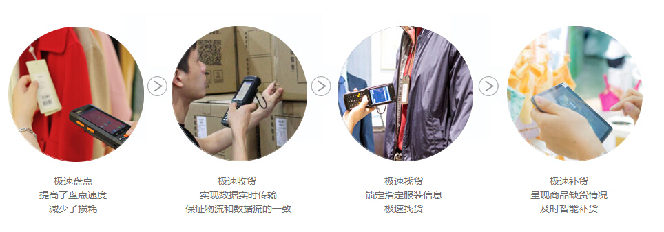 ag亚娱集团·(中国游)官方网站