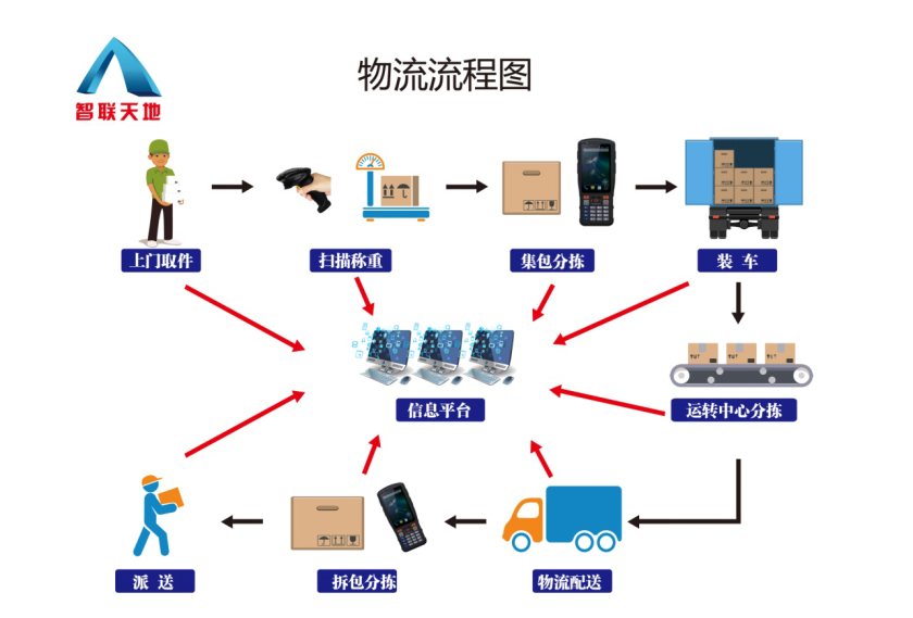 ag亚娱集团·(中国游)官方网站
