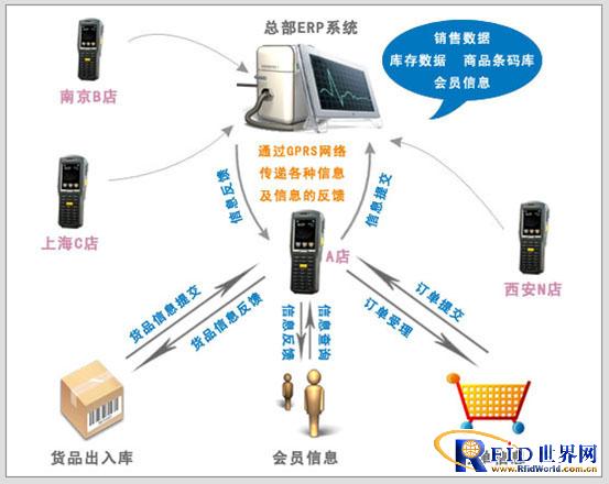 ag亚娱集团·(中国游)官方网站