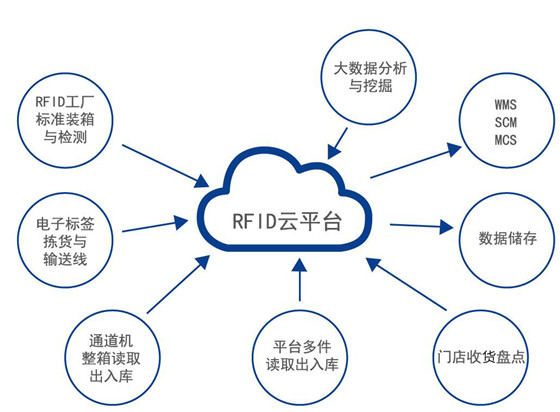 ag亚娱集团·(中国游)官方网站