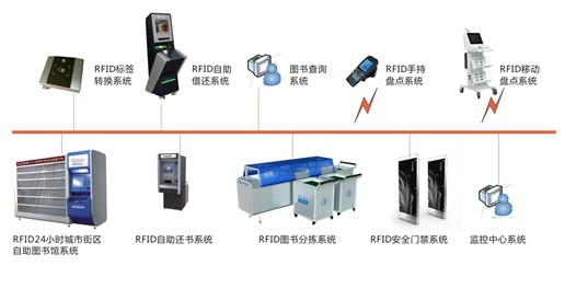 ag亚娱集团·(中国游)官方网站