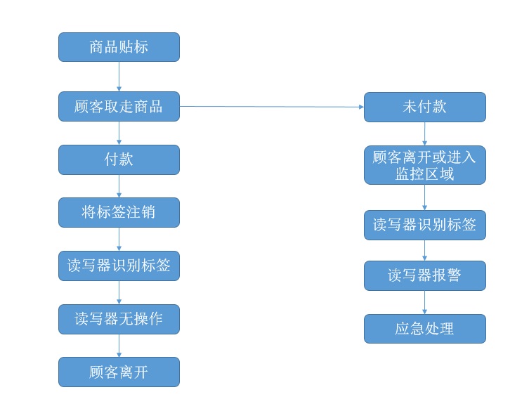 ag亚娱集团·(中国游)官方网站