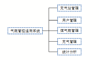 ag亚娱集团·(中国游)官方网站