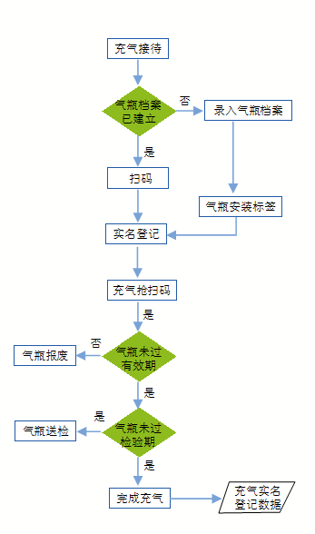 ag亚娱集团·(中国游)官方网站