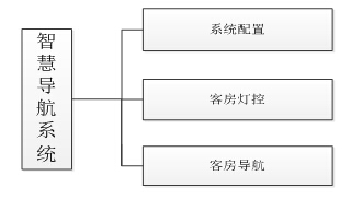 ag亚娱集团·(中国游)官方网站