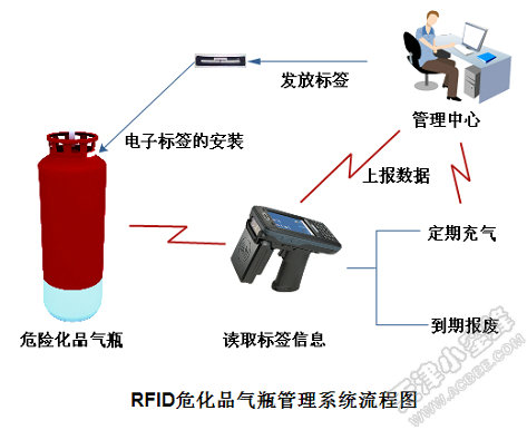 ag亚娱集团·(中国游)官方网站