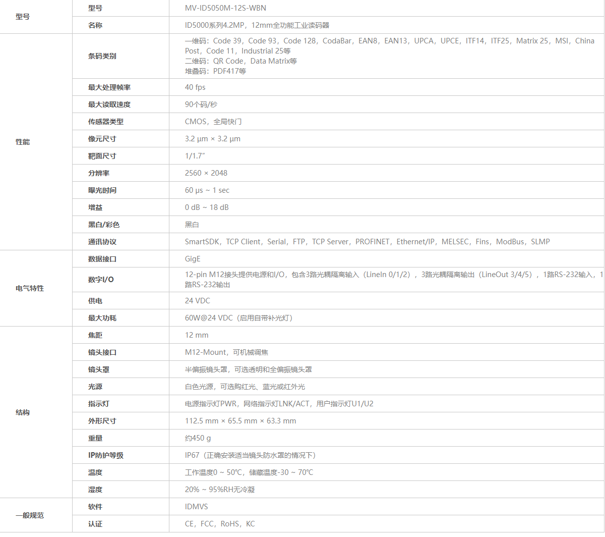 ？？？？？？礛V-ID5050M-12S-WBN工业读码器参数图
