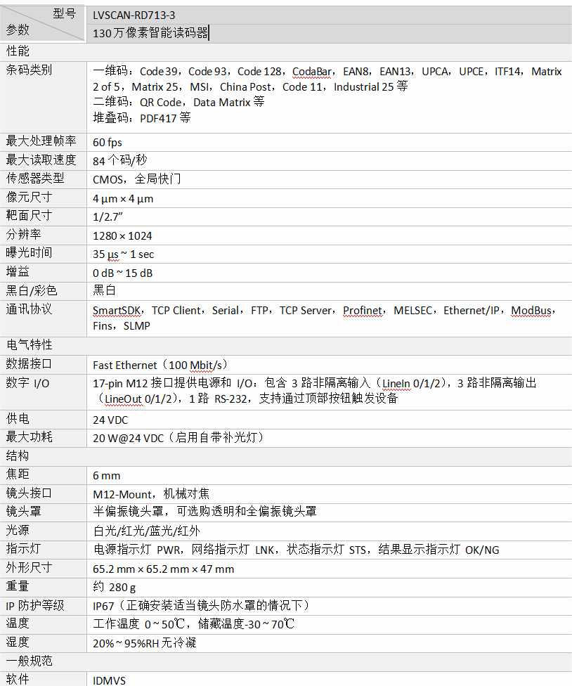 ？？？？礚VSCAN-RD713-3智能读码器参数图