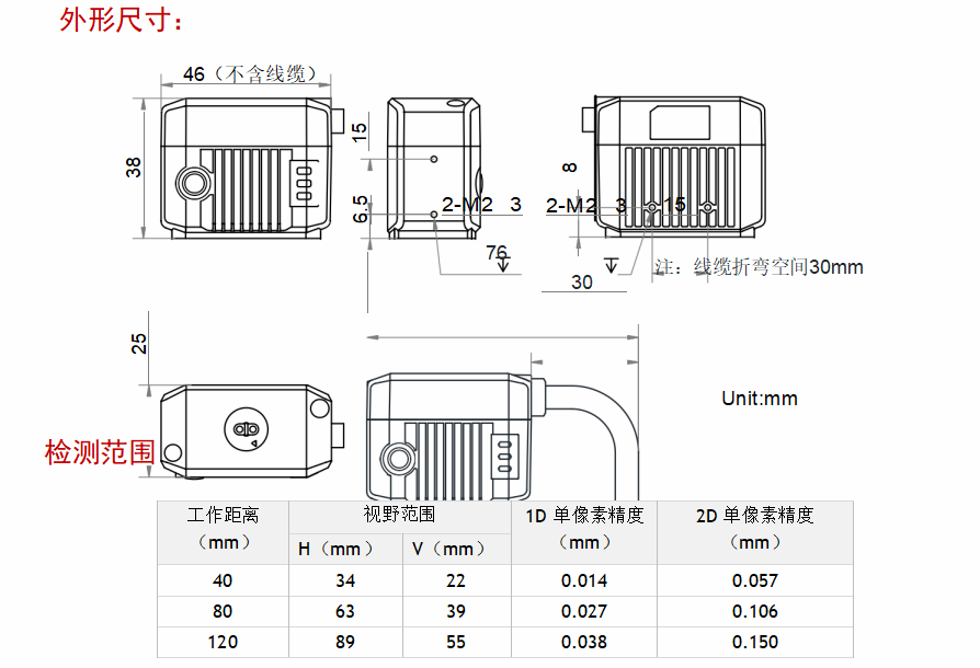 海？？礛V-RD716-2智能读码器尺寸图