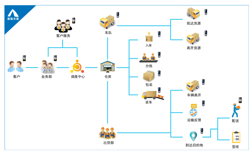ag亚娱集团·(中国游)官方网站