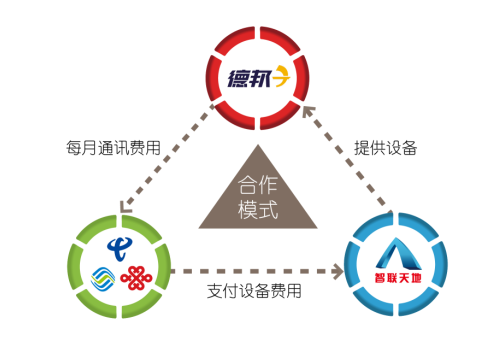 ag亚娱集团·(中国游)官方网站